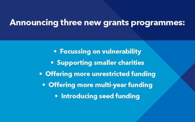 Announcing 3 new grants programmes