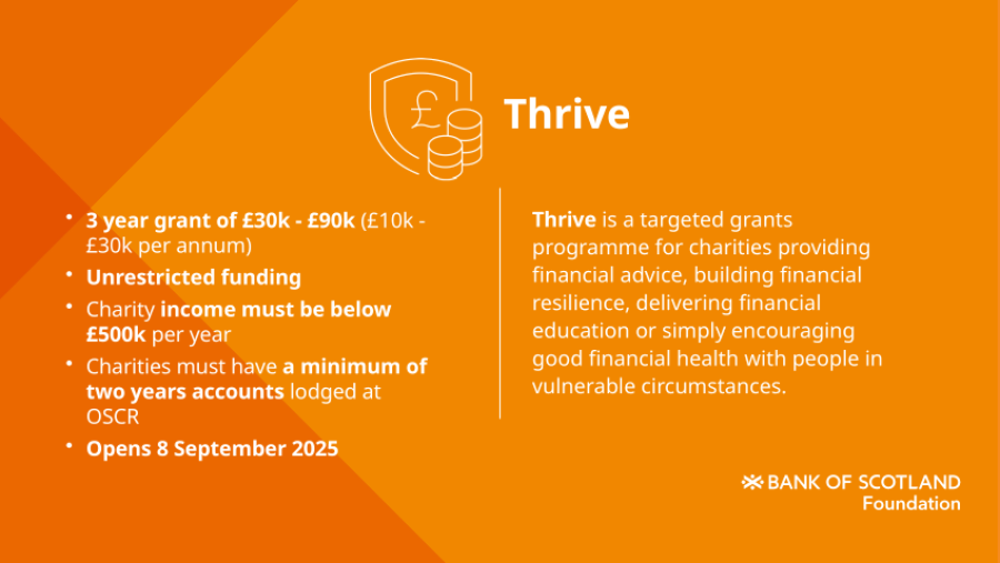 Thrive Grant Summary